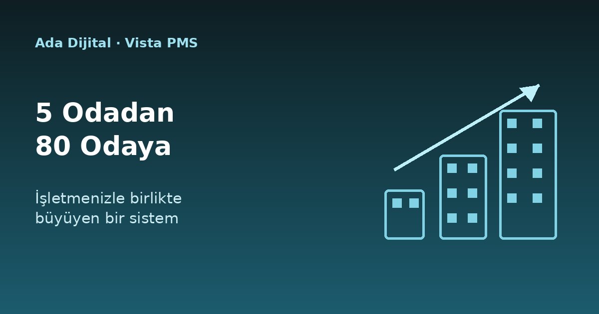 5 Odadan 80 Odaya: İşletmenizle Birlikte Büyüyen Bir Sistem